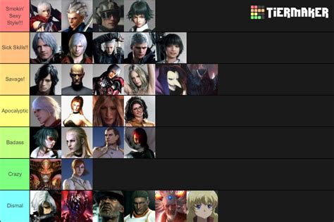 Create a Devil May Cry All Characters Tier List - TierMaker