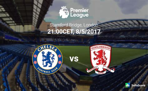 Chelsea vs Middlesbrough – Sofascore News