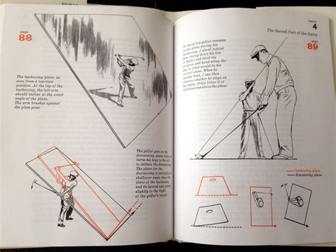 Ben Hogan 5 Lessons Modern Fundamentals Of Golf BEST