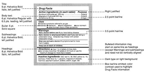 OTC Drug Labels | Capote Law Firm