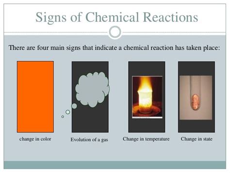 Chemical reactions