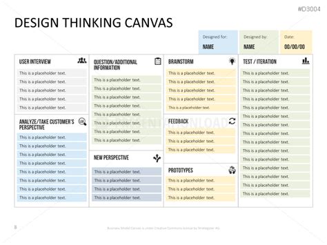 Design Thinking Canvas | PowerPoint Templates | PresentationLoad