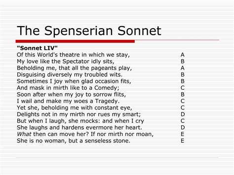 Spenserian sonnet examples by students - roomwelove