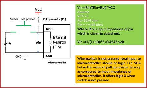 ☑ Good Pull Down Resistor Value