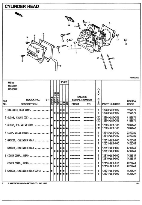 HS55 HS55K1 HS55K2 Snow Blower Parts Catalog | Honda Power Products ...