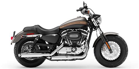 2019 Harley-Davidson Sportster® 1200 Custom | Gruene Harley-Davidson