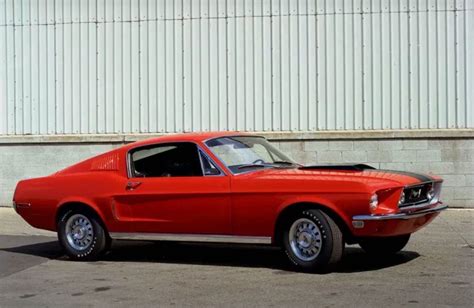 Ford Mustang 1980s Through 1999