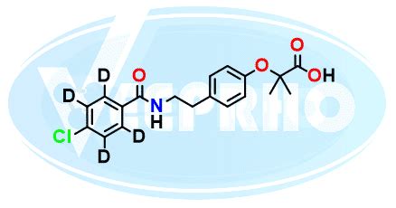 1189452-53-6: Bezafibrate-D4 - Veeprho