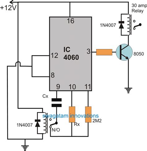 Digital Timer Circuit Design