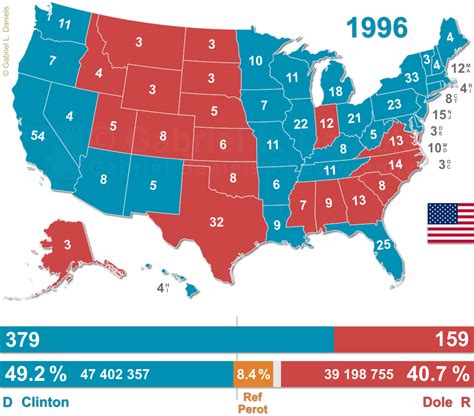 Gabriel Daniels Photography: Vectoring: US presidential election maps