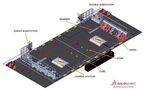 2023 Charged Up Game Overview – WildStang Robotics Program