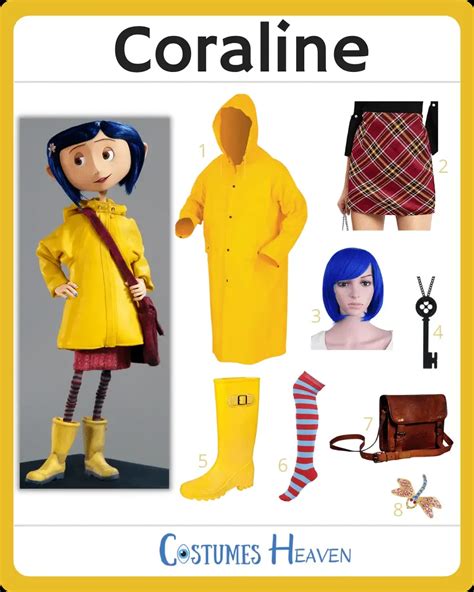 DIY Coraline Costume Ideas 2024| Cosplay And Halloween Ideas