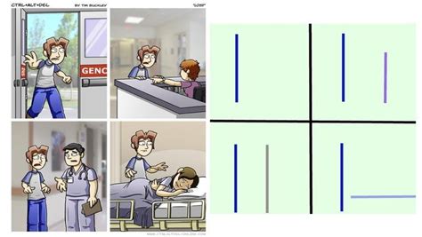 Loss: Video Gallery (Sorted by Score) | Know Your Meme