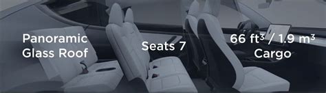 Tesla Model Y 7-seat option production and delivery dates revealed by Elon Musk