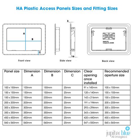 Plastic Access Panels - 8 Sizes