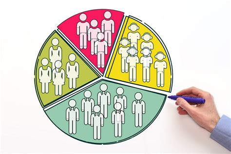 Beginners guide to Market Segmentation | Marketing91