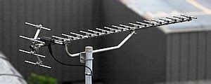 Yagi-Uda antenna - formulasearchengine