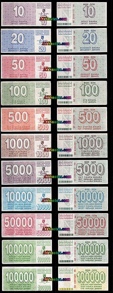 Bosnia and Herzegovina banknotes - Bosnia and Herzegovina paper money ...