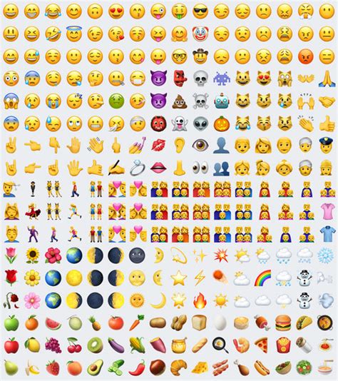 iOS 10.2 has 72 new emoji for iPhone users, this is what they look like | Tech | Life & Style ...