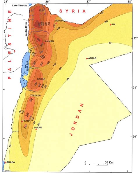 Jordan’s Water Sector—Alarming Issues and Future