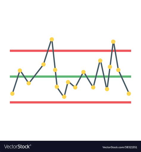 Cusum chart Royalty Free Vector Image - VectorStock