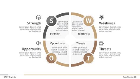 Swot Analysis - Business Infographic Google Slides #Business, #Analysis, #Swot, #Slides | Swot ...