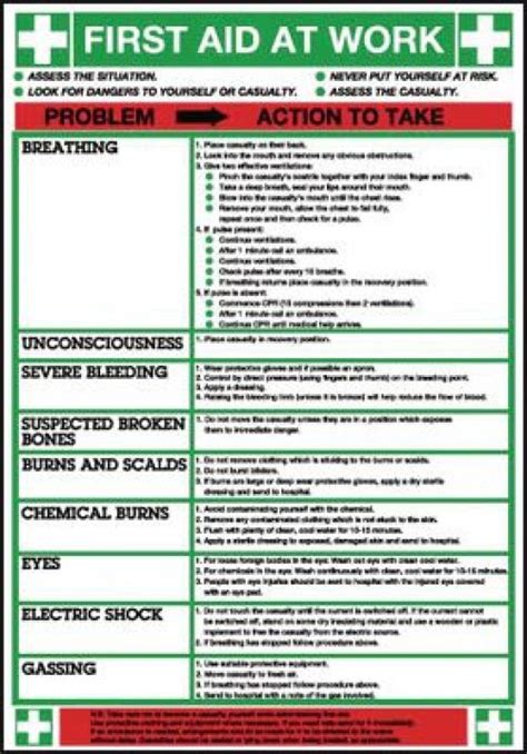 Safety Sign First Aid At Work WC61 - Facilities management - Safety & Security - Safety Signs ...