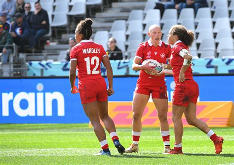 Rugby World Cup 7s concludes in Cape Town for Canada’s Women’s and Men ...