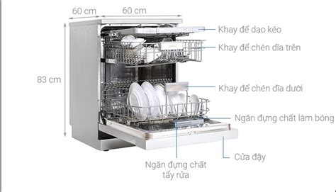 Review kích thước máy rửa chén bát thông dụng hiện nay