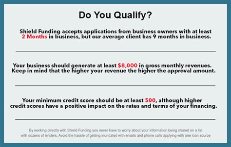 Bad Credit Business Loans | Easy Application | Fast Business Funding