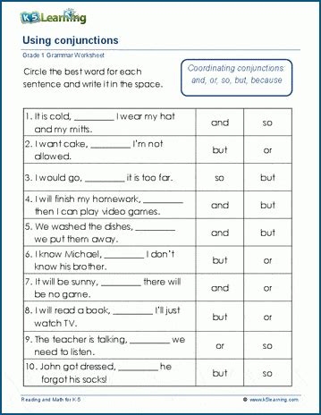 How To Use Conjunctions : An independent clause is a group of words that make up a sentence ...