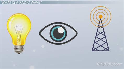 Radio Wave Examples