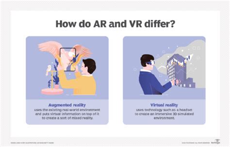 What is augmented reality gaming (AR gaming)? – TechTarget Definition