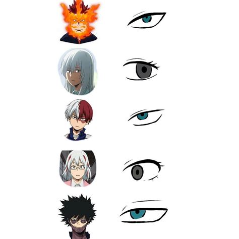 “It’s interesting how similar Dabi’s and Todoroki’s eyes are ...