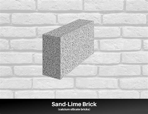 Characteristics and Uses of 6 Popular Types of Bricks