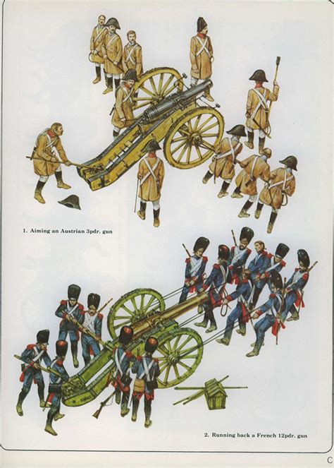 Artillery Equipments of the Napoleonic Wars 3 Military Art, Military History, Combat Arms, Seven ...