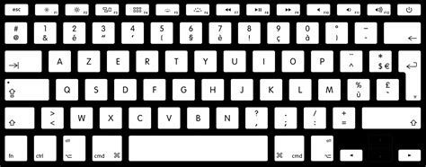 Clavier virtuel AZERTY – Universites-numeriques.fr