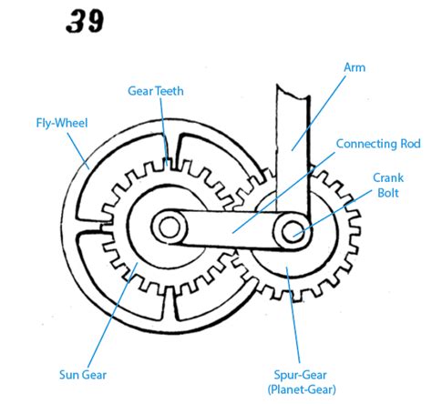 2D Drawings: Mechanical Movement #39 | ENGI 210: Prototyping and Fabrication