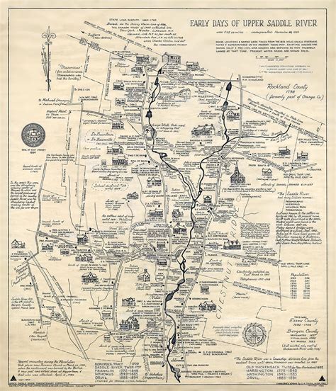 Hand-drawn historic map with homeowners — Upper Saddle River Historical Society