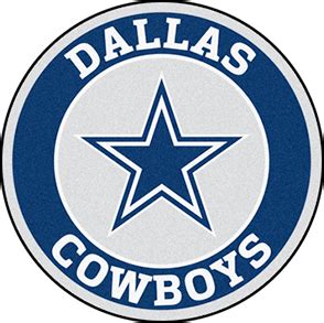 Dallas Cowboys Name Logo