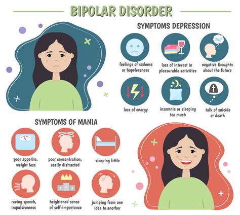 5 Tips To Overcome Bipolar Disorder Relationship Patterns - Makin Wellness