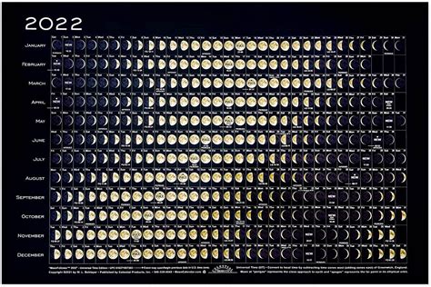 Celestial Products 2022 “MoonFollower” Lunar Calendar — Tools and Toys