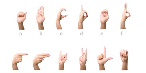 German Sign Language Alphabet