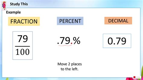 SOLUTION: Defining rate base and percentage - Studypool