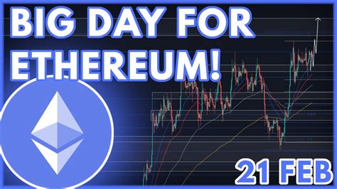 ETH PRICE PREDICTION TODAY!🔥 | ETHEREUM (ETH) PRICE PREDICTION & NEWS ...