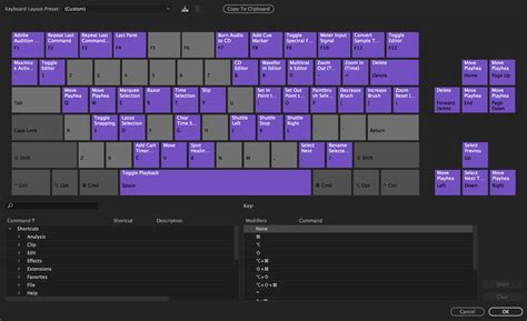 Using the visual keyboard shortcuts and customizing shortcuts