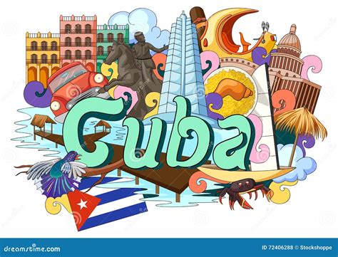 Doodle Showing Architecture and Culture of Cuba Stock Vector ...