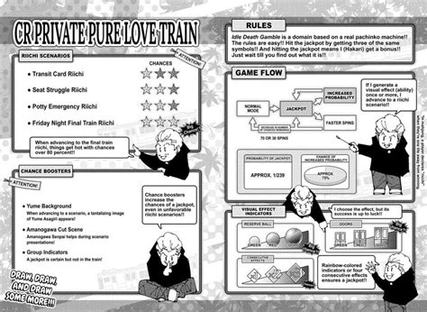 Jujutsu Kaisen: How Strong Is Kinji Hakari? Domain Expansion Explained - Anime Explained