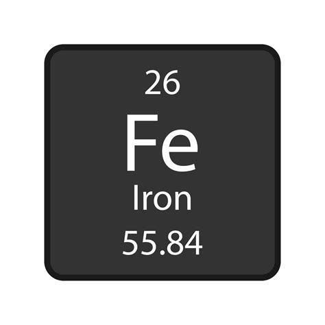 Iron symbol. Chemical element of the periodic table. Vector illustration. 11516532 Vector Art at ...