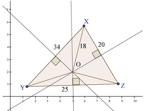 Circumcenter Definition, Properties, and Examples - Cuemath